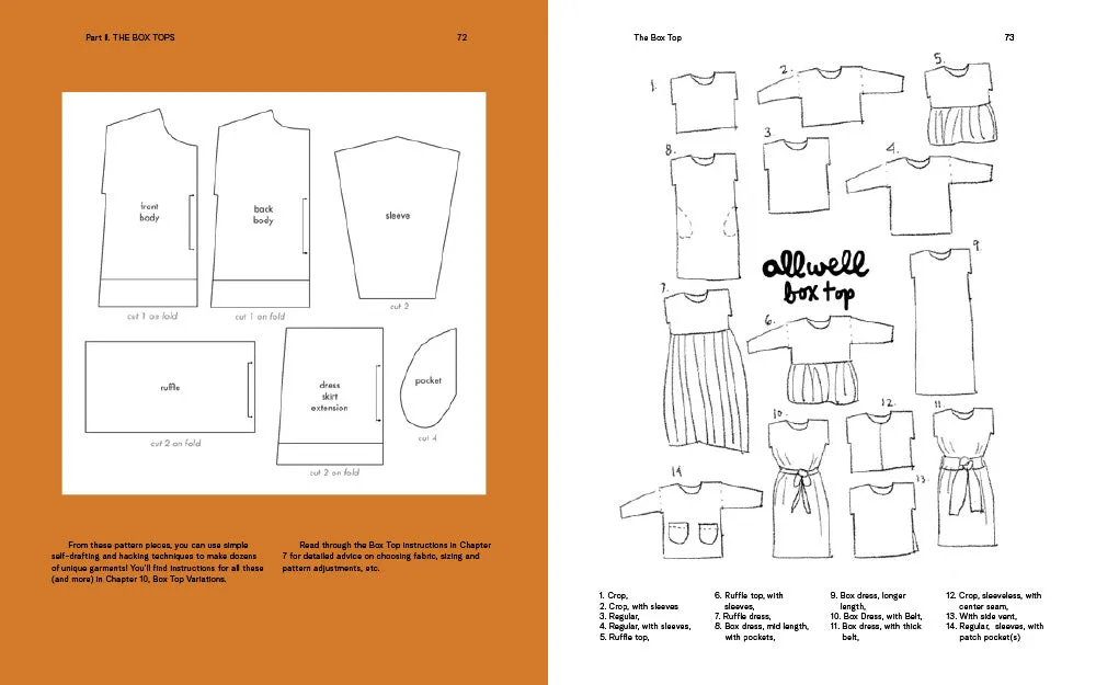 Abrams and Chronicle How to Sew Clothes sybok innbundet