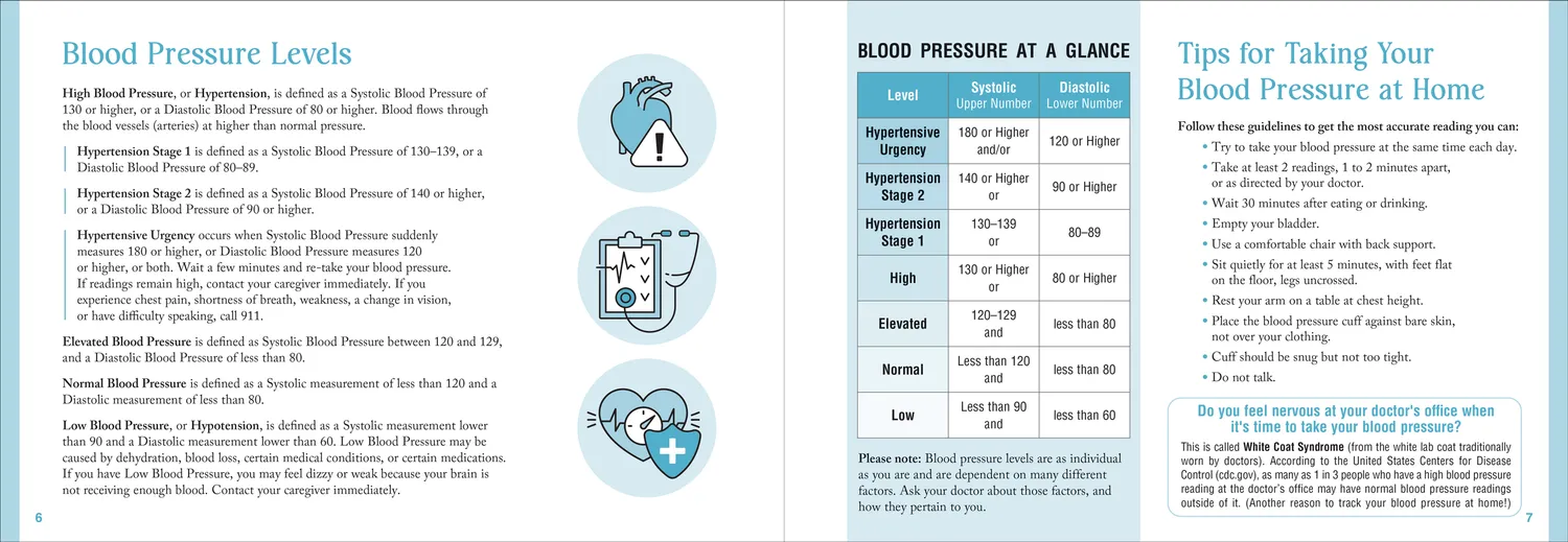 Peter Pauper Press Blood Pressure Logbook blodtrykksbok 104 sider
