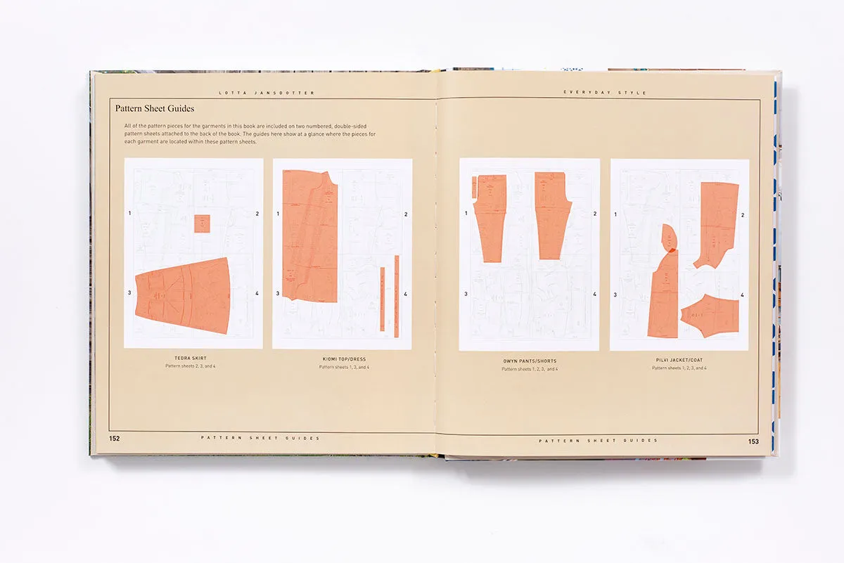 Abrams and Chronicle Everyday Style innbundet sybok