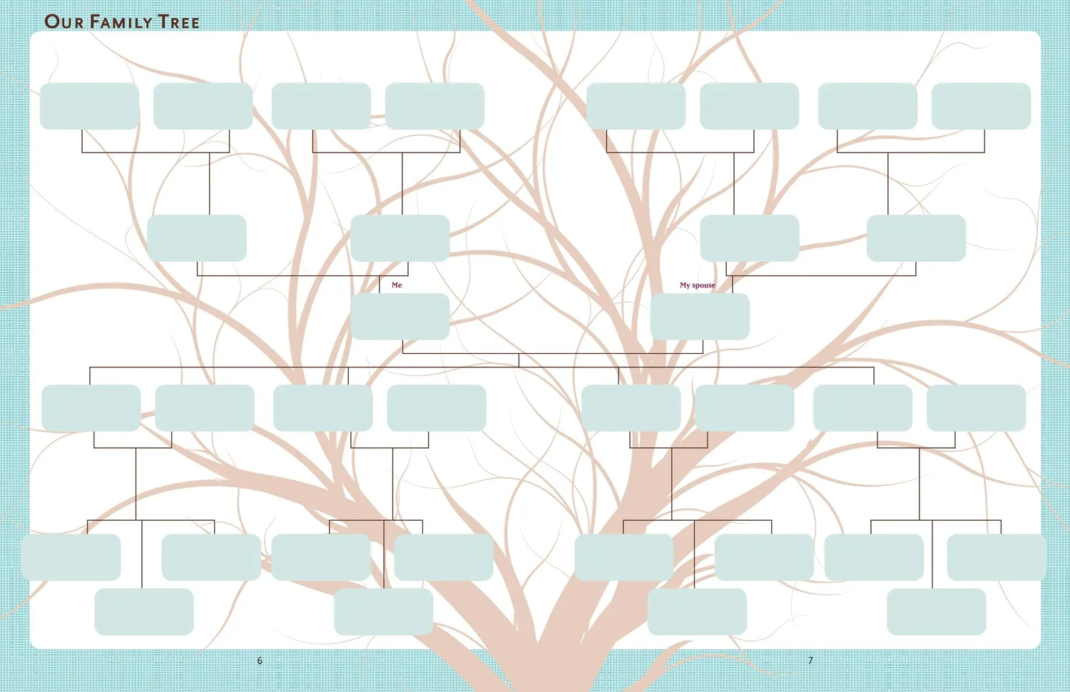 Peter Pauper Press Our Family Tree slektstre bok
