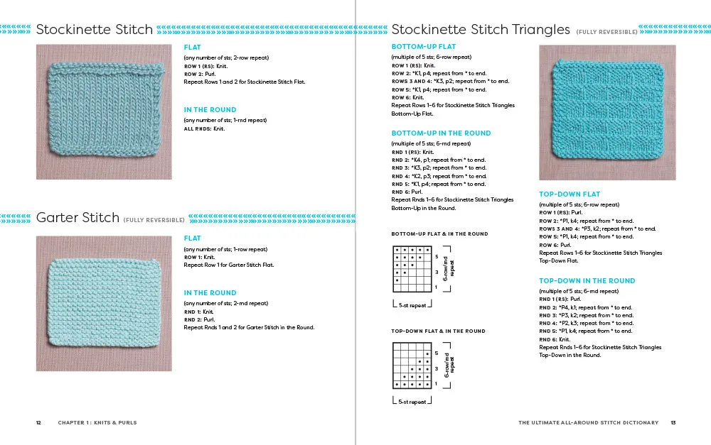 Abrams Ultimate Stitch Dictionary strikkebok paperback 300 mønster