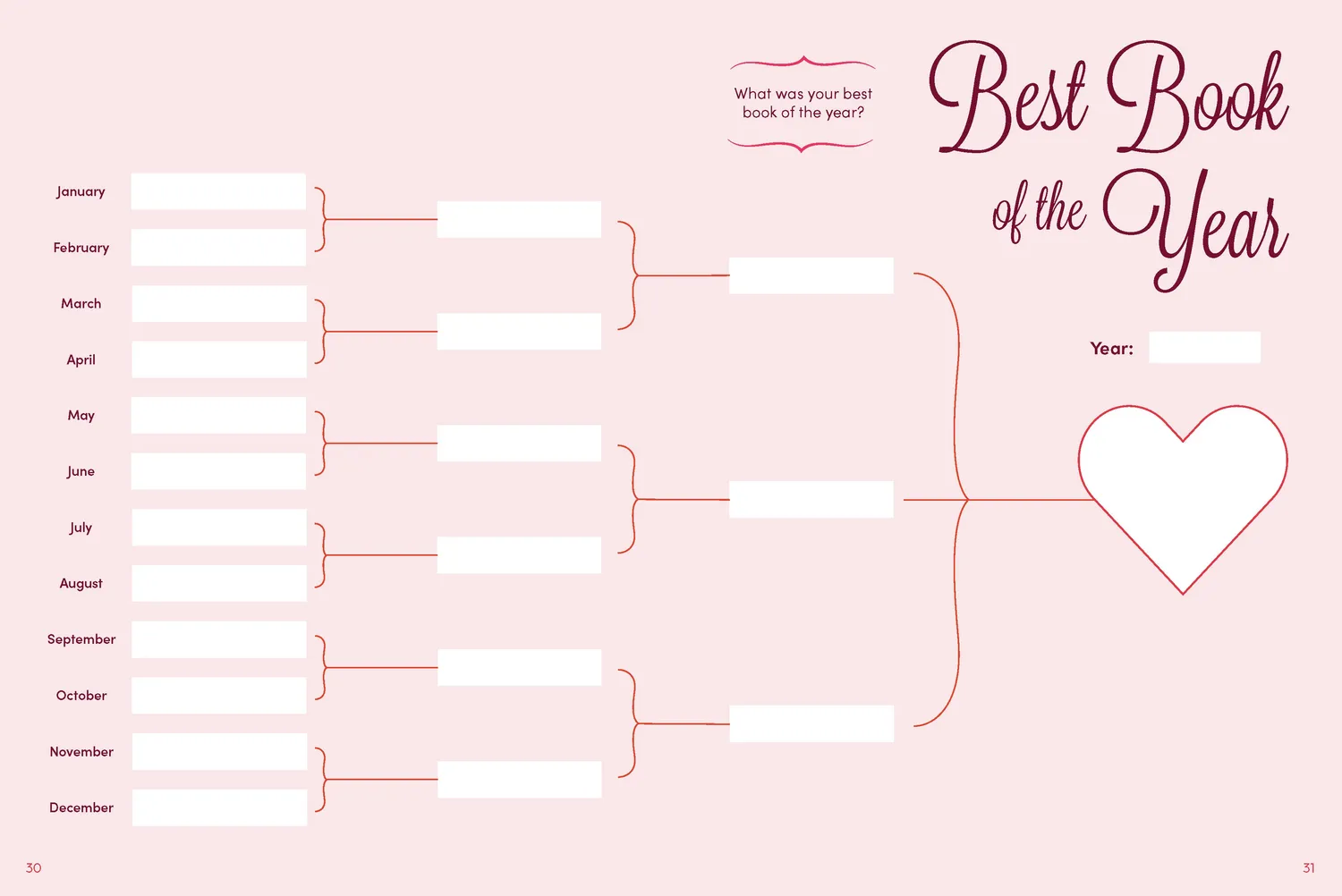 Romance Reader's Journal lesedagbok logg romantikk