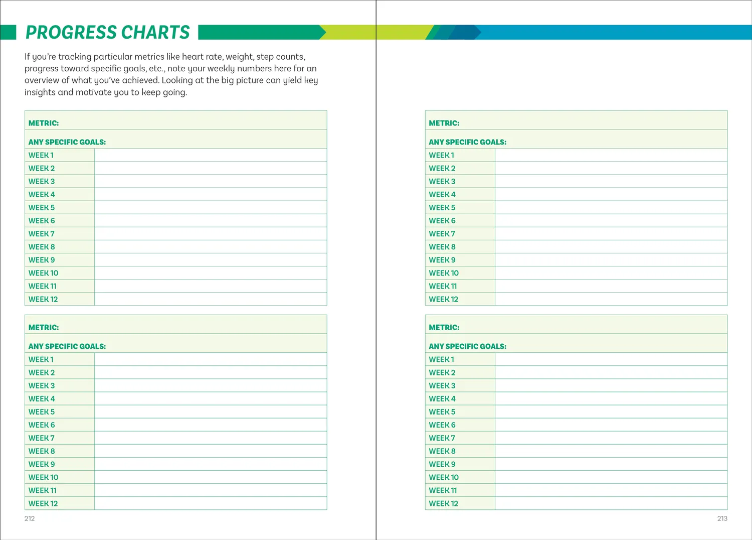 Peter Pauper Press Food & Fitness Logbook treningsdagbok 3 mnd