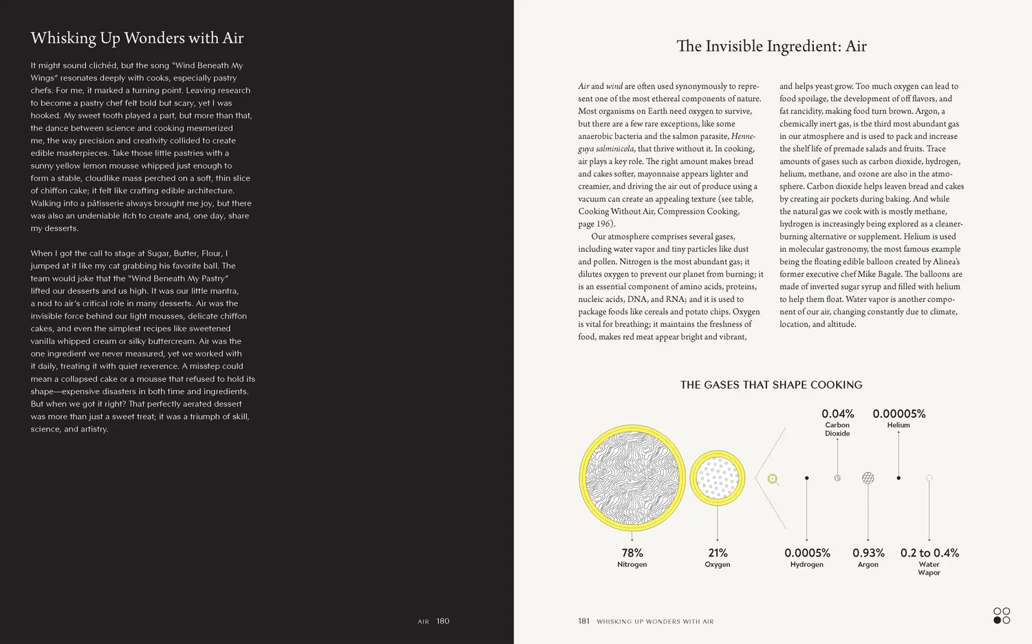 Abrams & Chronicle Books Fundamentals of Flavor kokebok