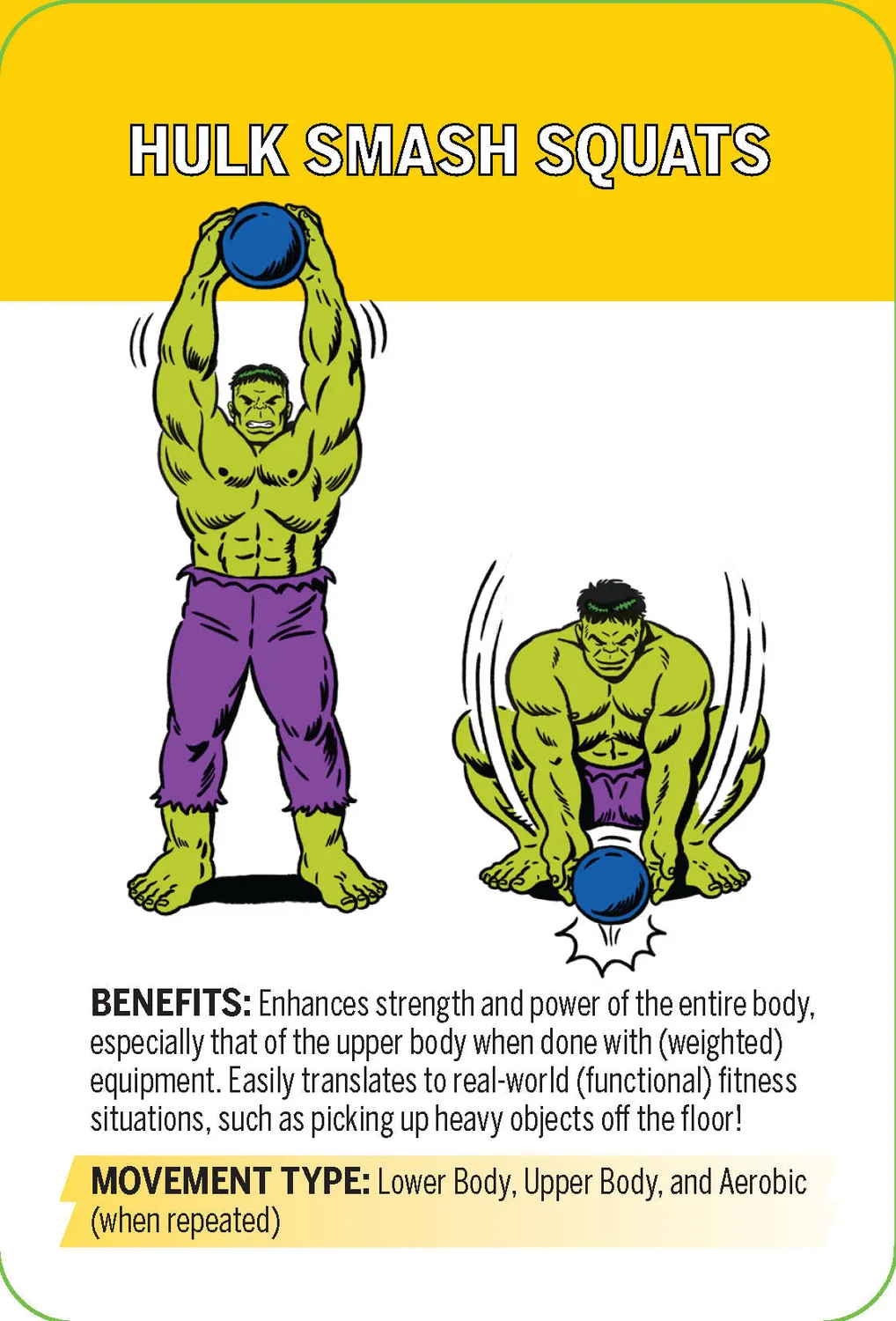Abrams Marvel Fitness Deck treningskort 50 kort familie
