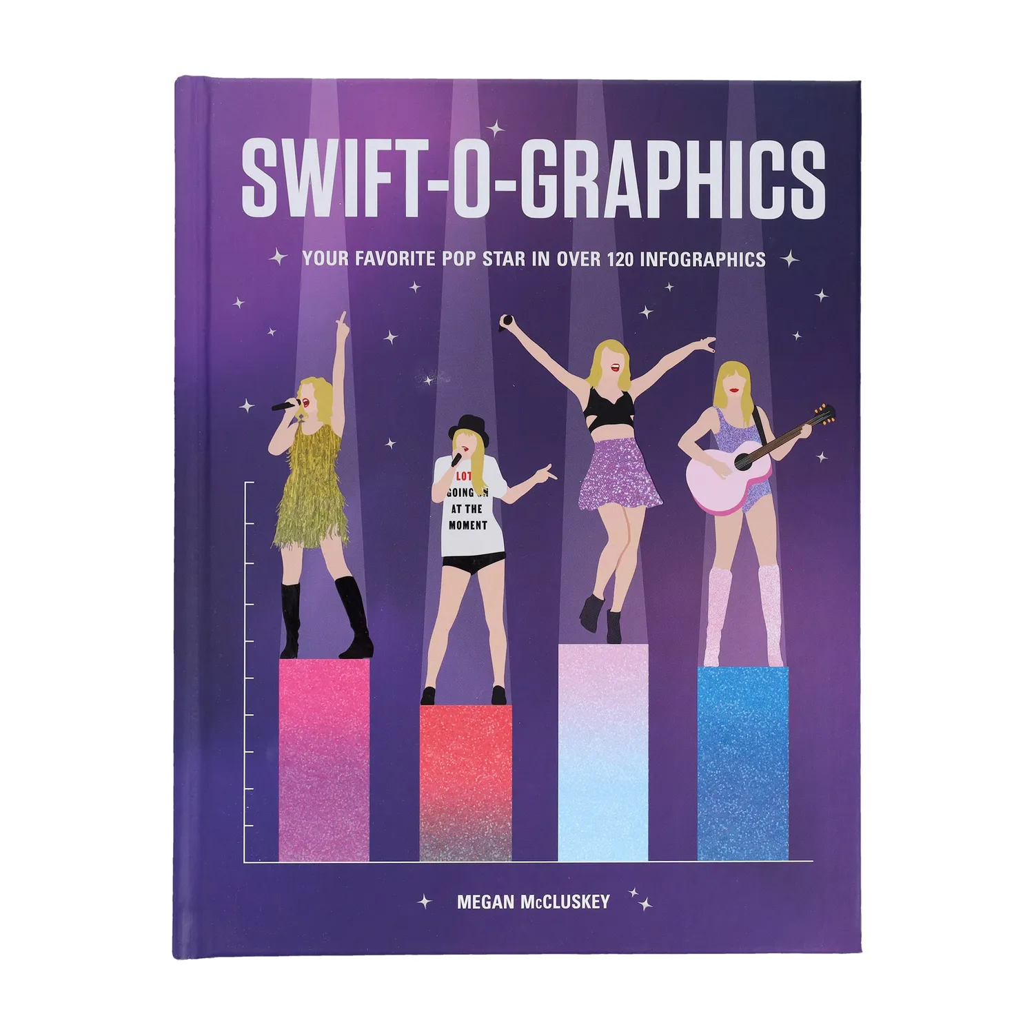 Swift-o-graphics Taylor Swift bok innbundet infografikk