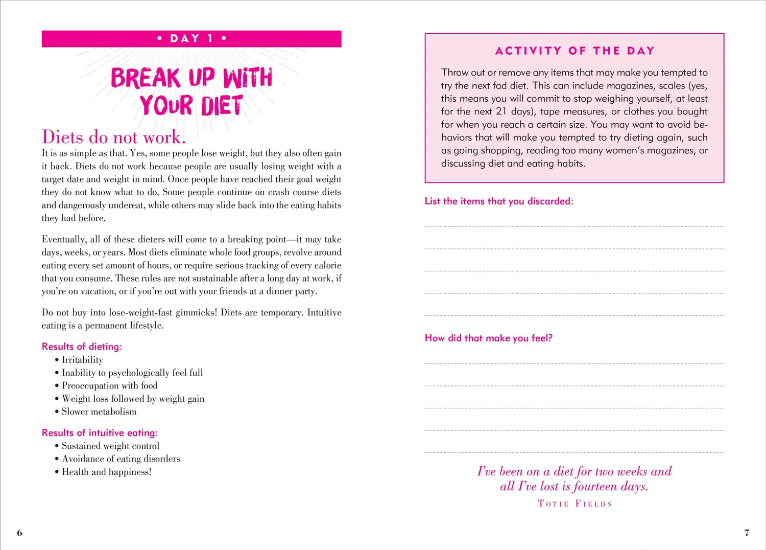 Peter Pauper Press Break Up With Your Diet arbeidsbok 21 dager