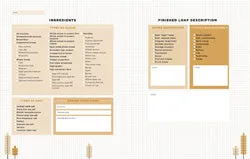 Abrams Bread Journal bakedagbok ett år ukentlig