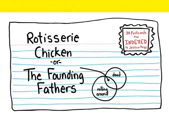 Indexed Rotisserie Chicken postkort 30-pakning