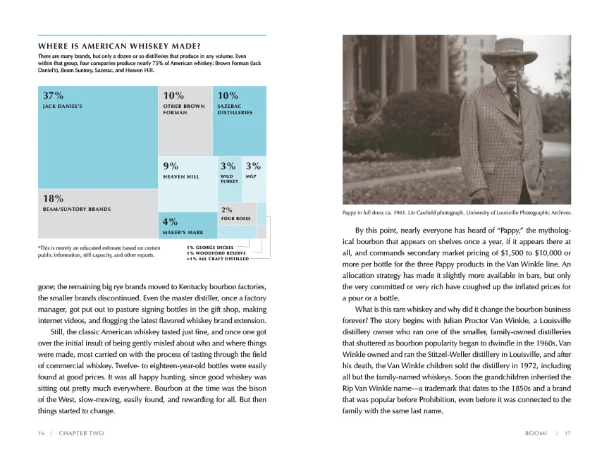 Abrams and Chronicle The Bourbon Drinker’s Companion bok innbundet guide