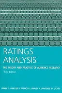 Bokia Ratings Analysis bok pent brukt engelsk