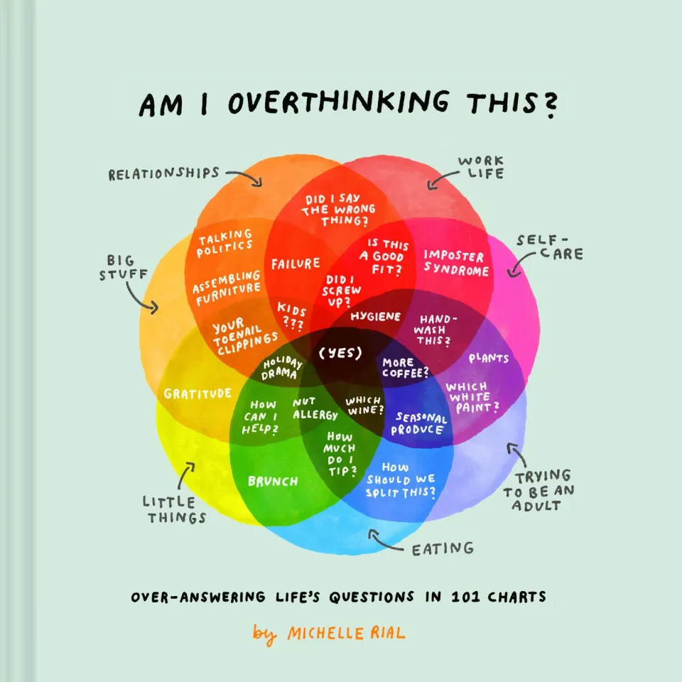 Abrams and Chronicle Am I Overthinking This humor bok innbundet