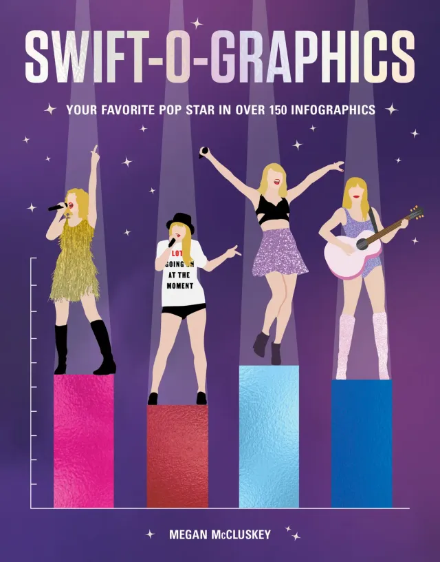 Swift-o-graphics Taylor Swift bok innbundet infografikk