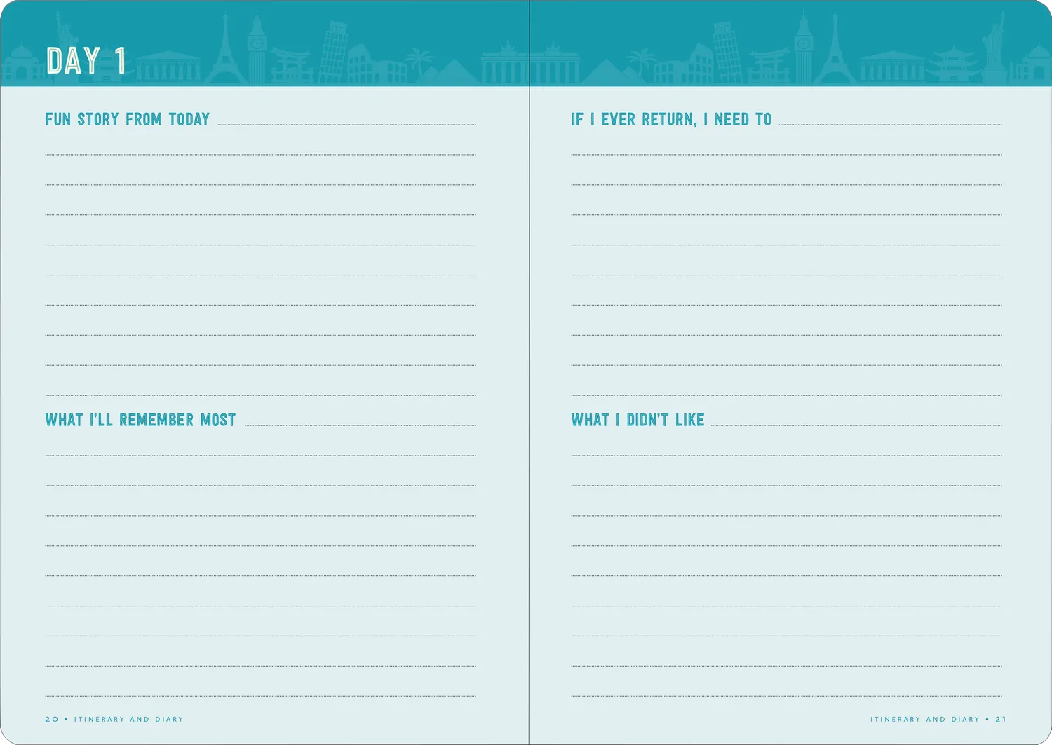 Peter Pauper Press Travel Checklist reisejournal 14 dager