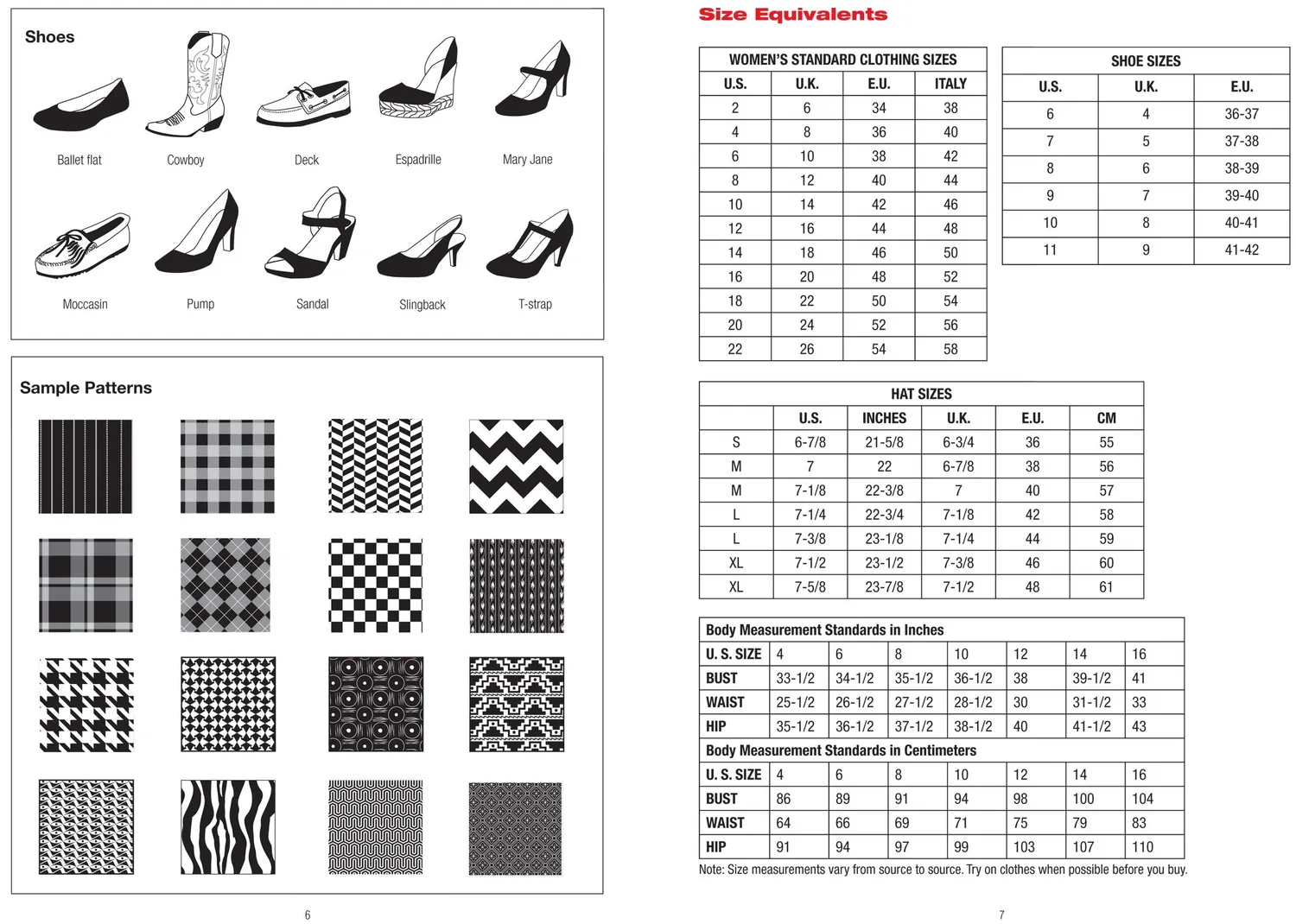 Peter Pauper Press Essentials Fashion skissebok A5 192 sider
