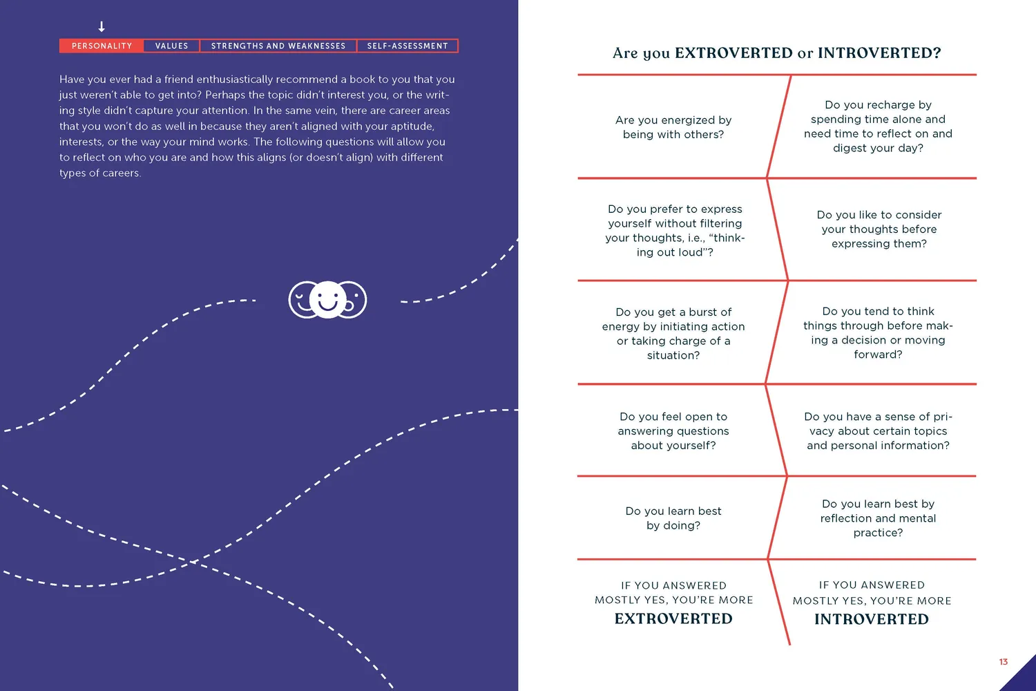 Abrams and Chronicle Career Compass journal karriere