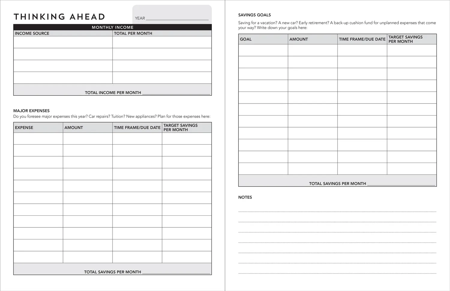 Peter Pauper Press Weekly Budget Planner budsjettbok udatert