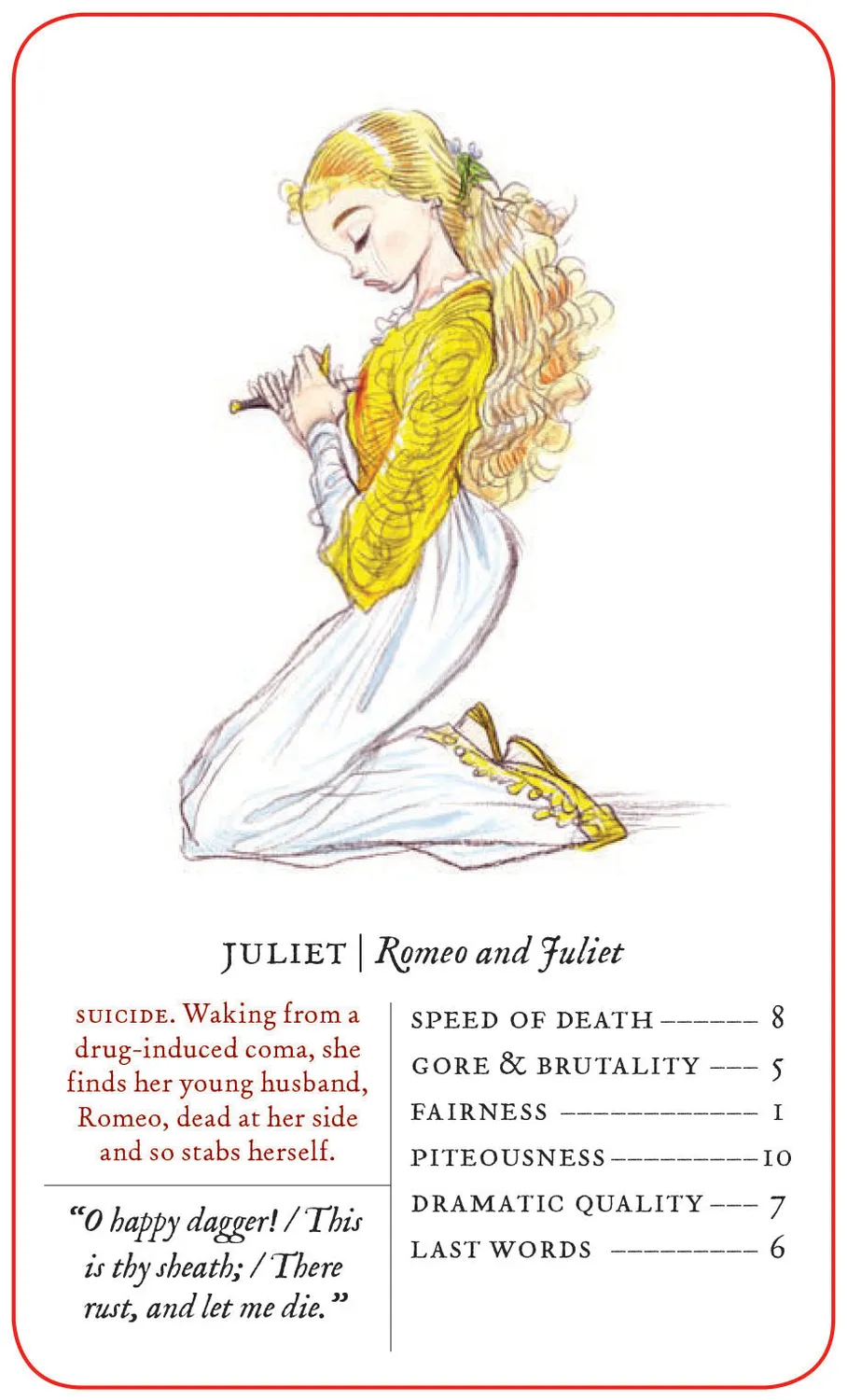 Abrams and Chronicle Great Shakespearean Deaths Card Game kortspill humor