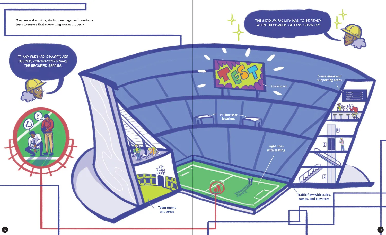 Abrams and Chronicle Incredible Stadiums barnebok innbundet stadion 8-12