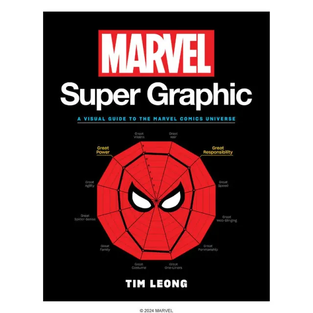 Abrams and Chronicle Marvel Super Graphic guidebok pocket Marvel