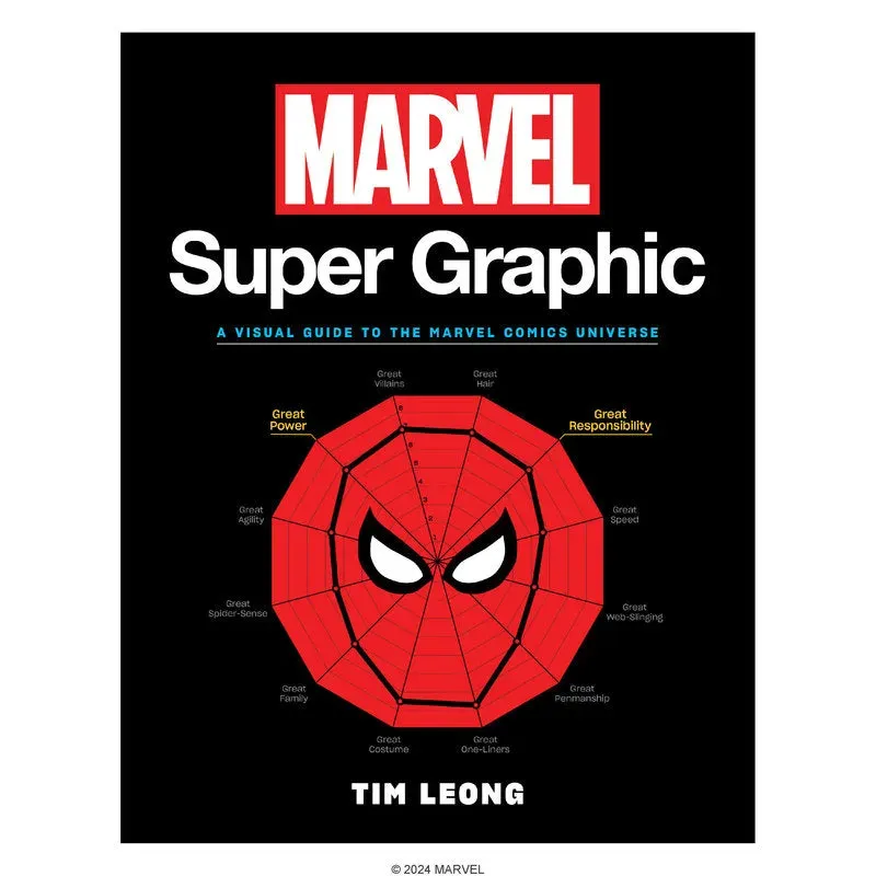 Abrams and Chronicle Marvel Super Graphic guidebok pocket Marvel