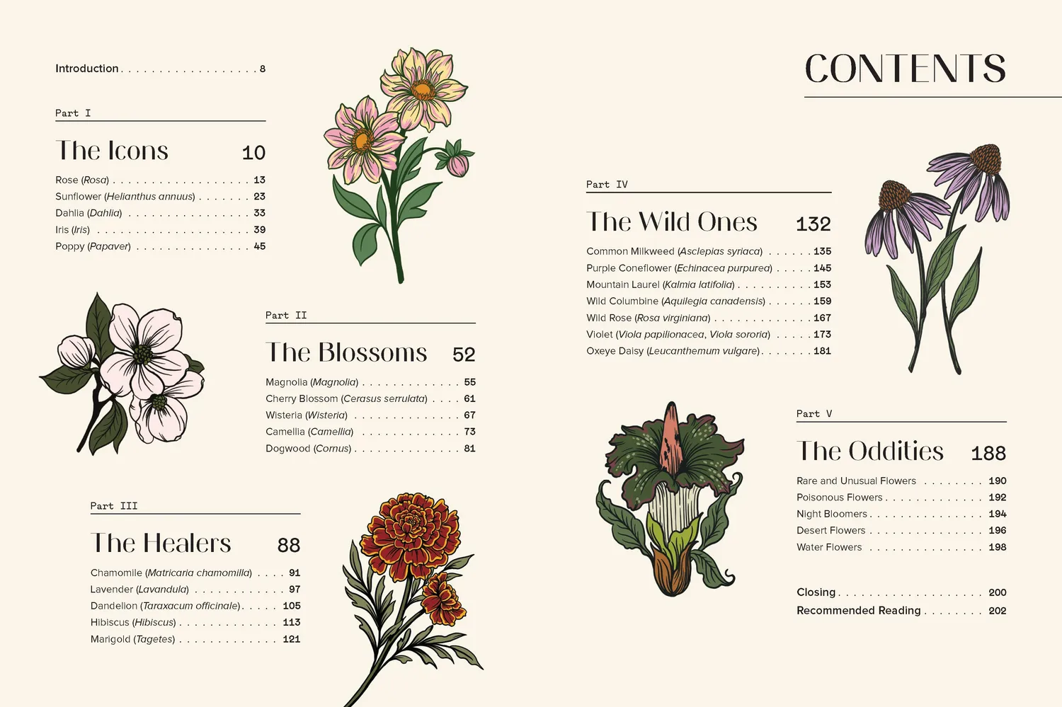 Floraphile Almanac blomsterbok innbundet 50 arter