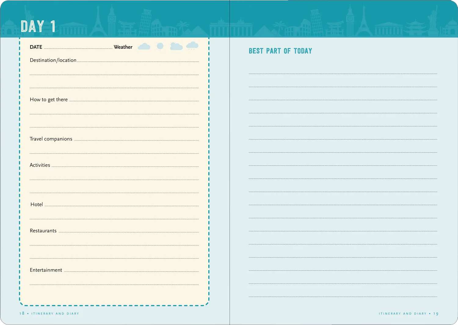 Peter Pauper Press Travel Checklist reisejournal 14 dager