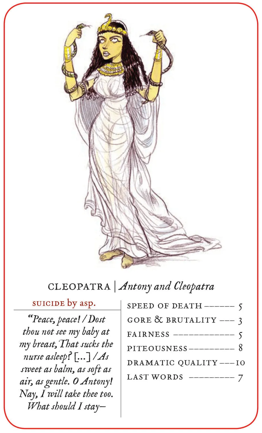 Abrams and Chronicle Great Shakespearean Deaths Card Game kortspill humor