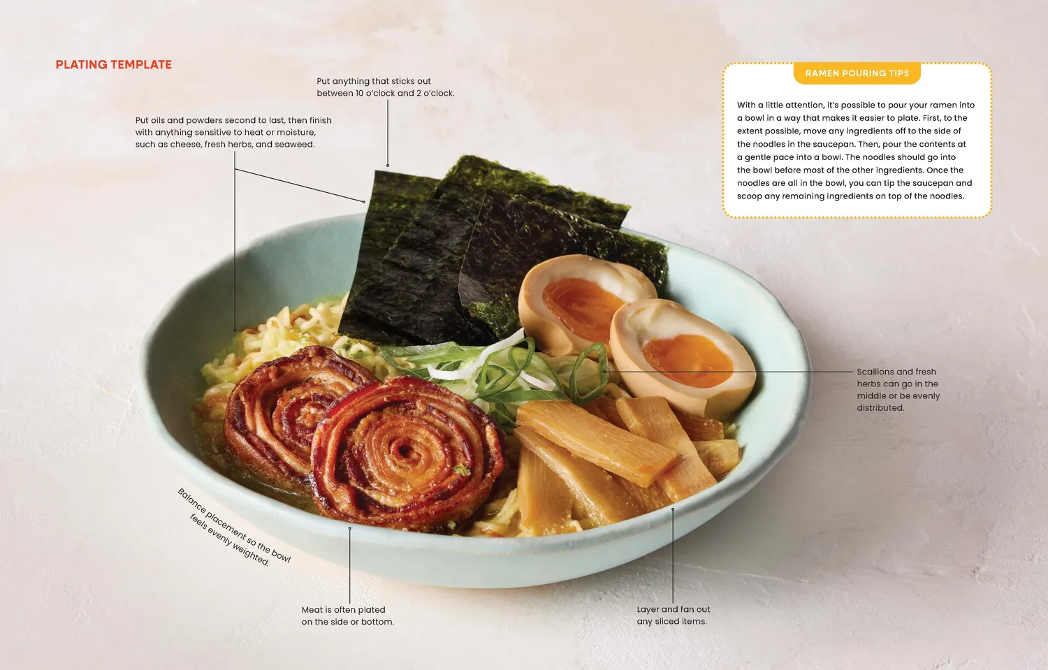 Peter J. Kim Instant Ramen Kitchen innbundet kokebok