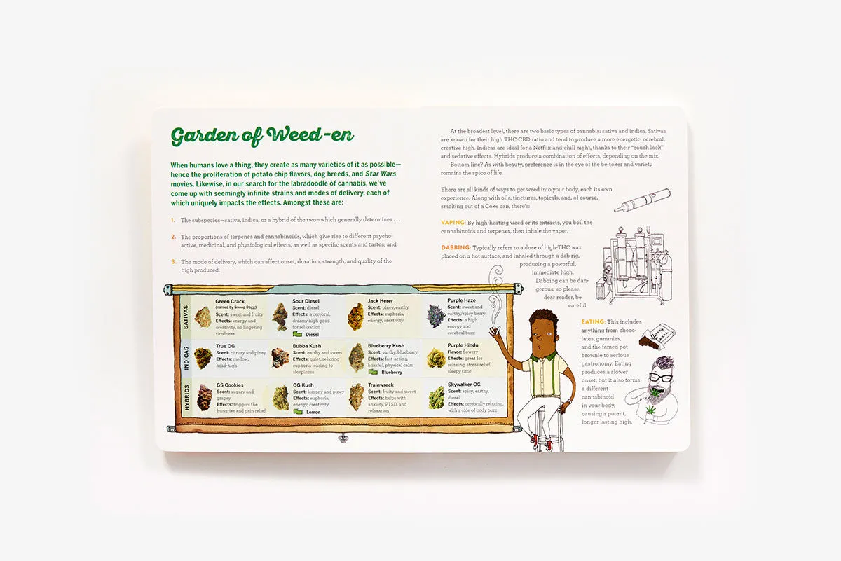 Abrams Image Scratch Sniff Book of Weed innbundet gavebok