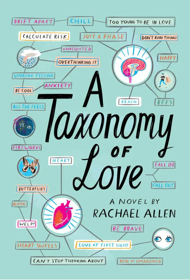 Abrams A Taxonomy of Love ungdomsbok innbundet