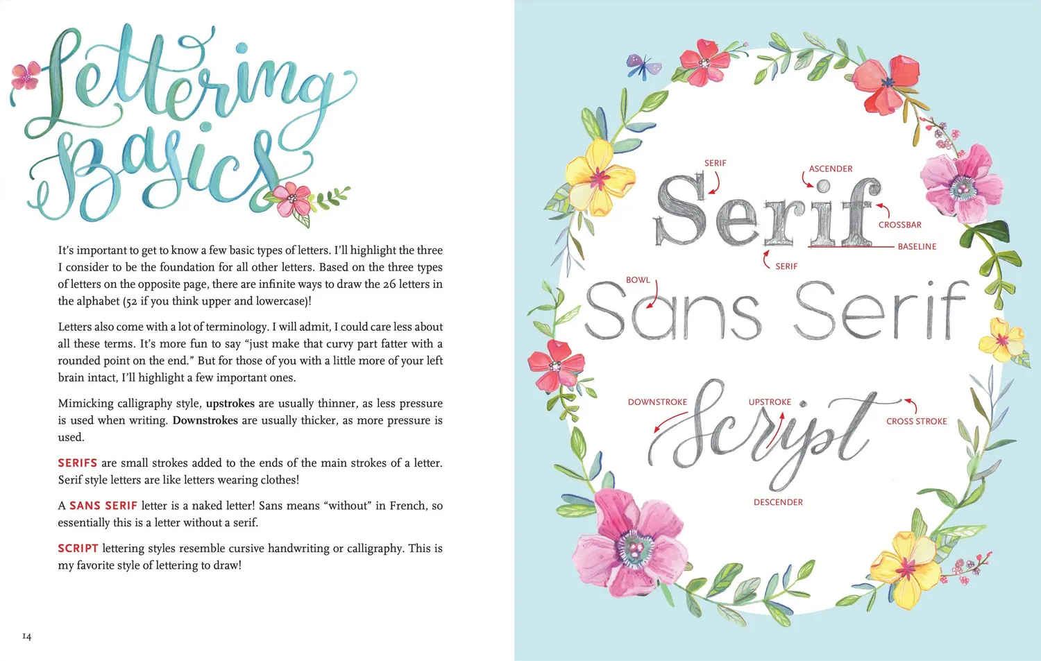 Peter Pauper Press Hand-Lettering lærebok kalligrafi innbundet