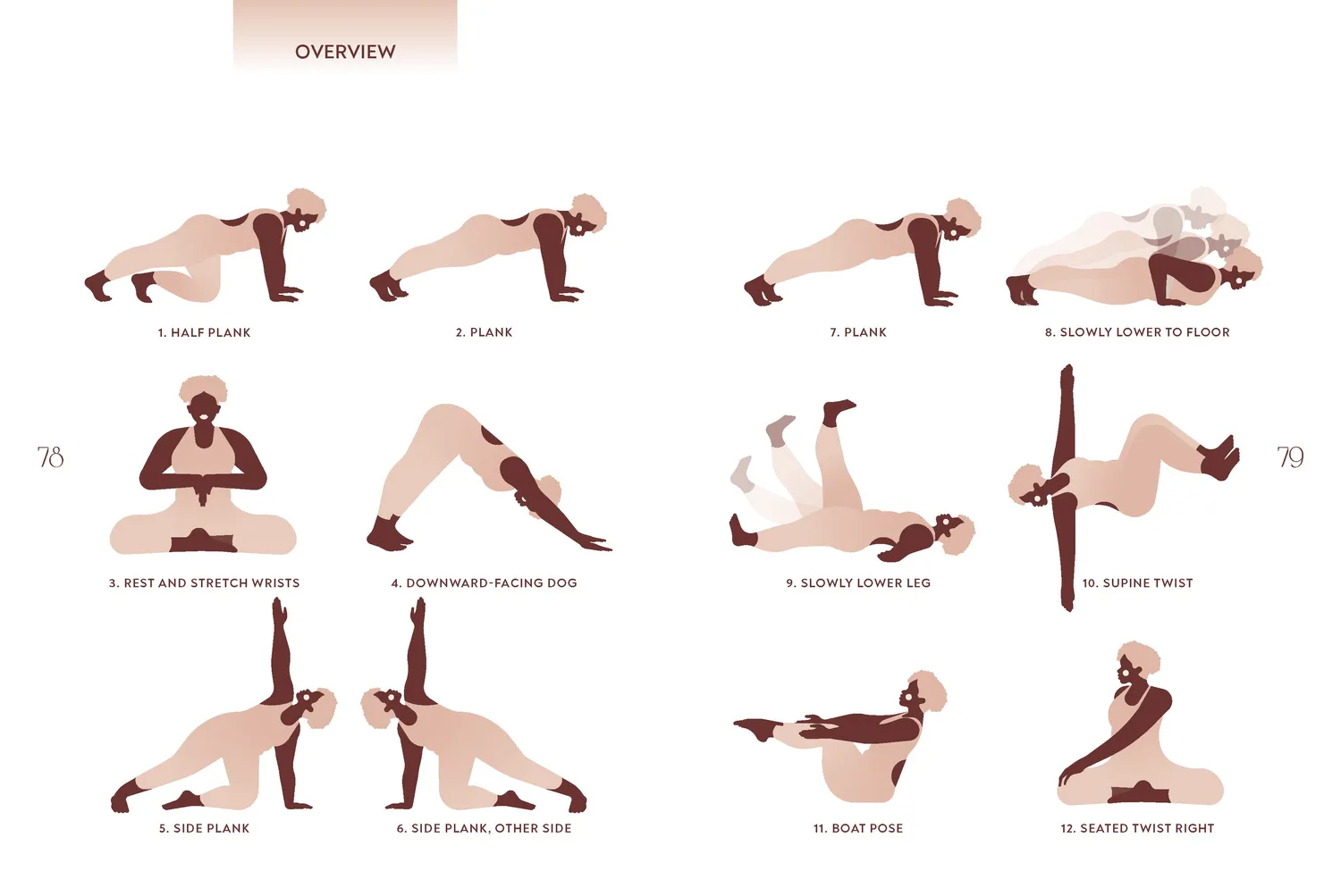 Abrams and Chronicle Long Life Yoga innbundet bok yoga