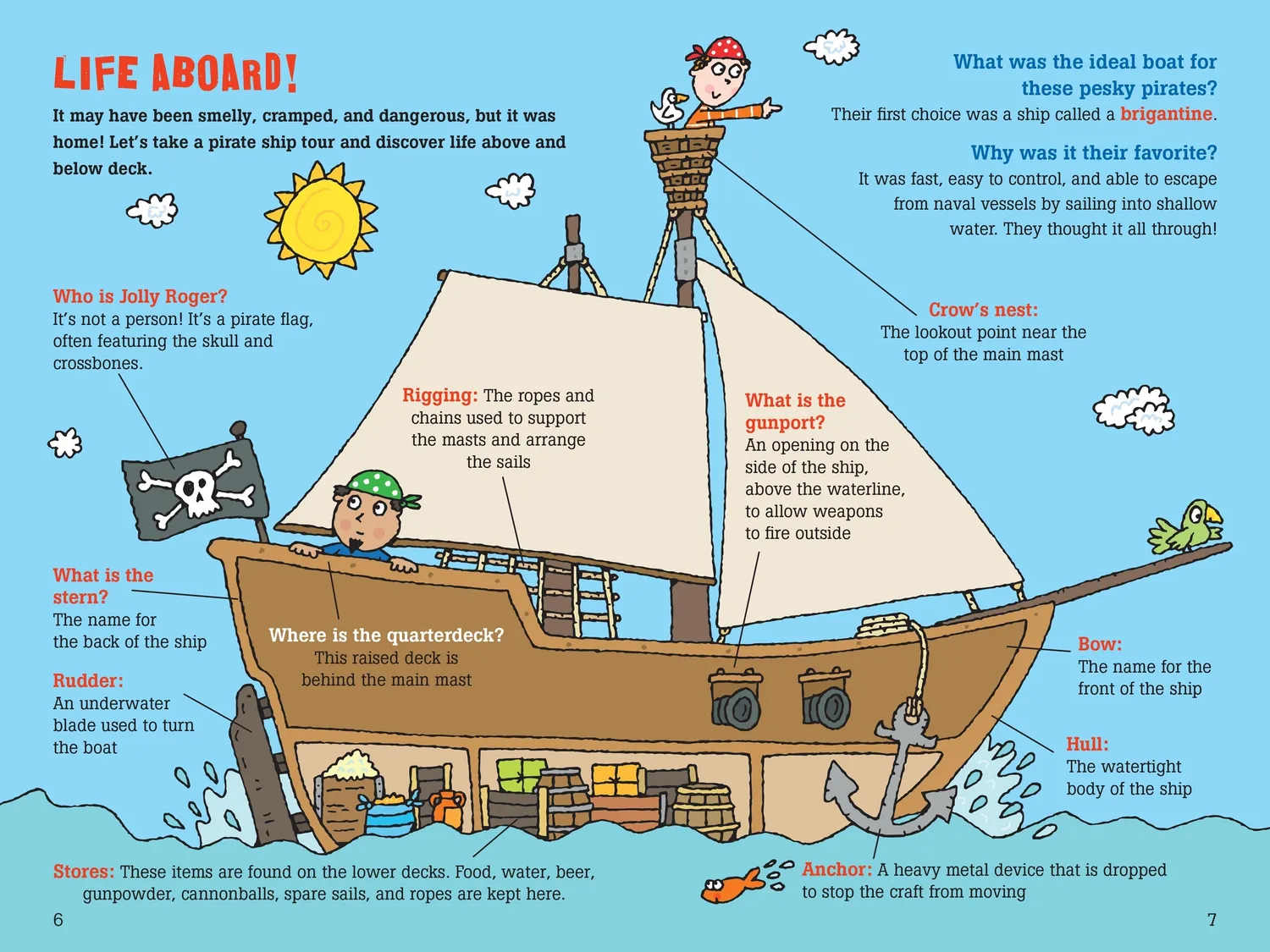 Peter Pauper Press 100 Questions about Pirates barnebok innbundet 7 år