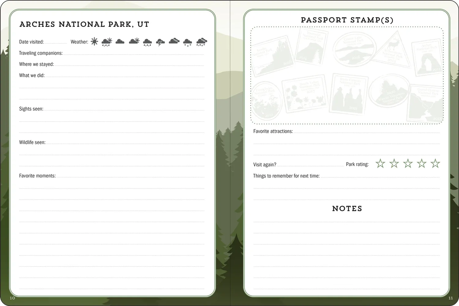 Peter Pauper Press USA National Parks journal passportbok 63 parker