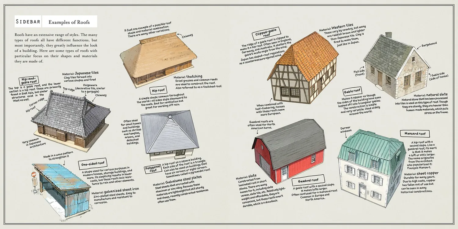 Amulet Houses with a Story innbundet kunstbok fantasy
