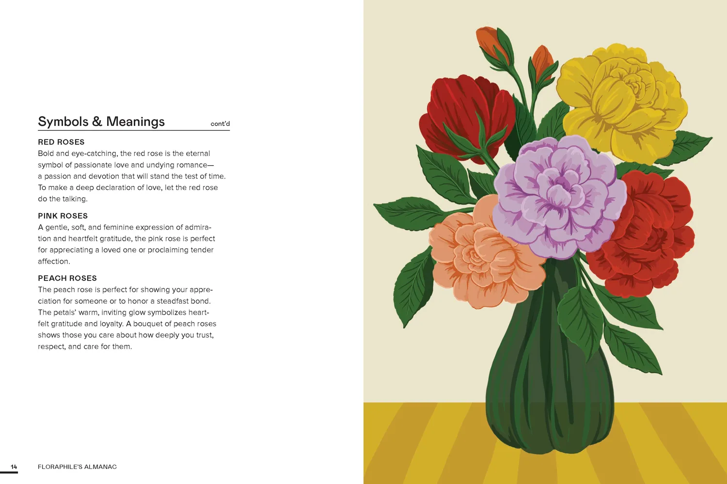 Floraphile Almanac blomsterbok innbundet 50 arter