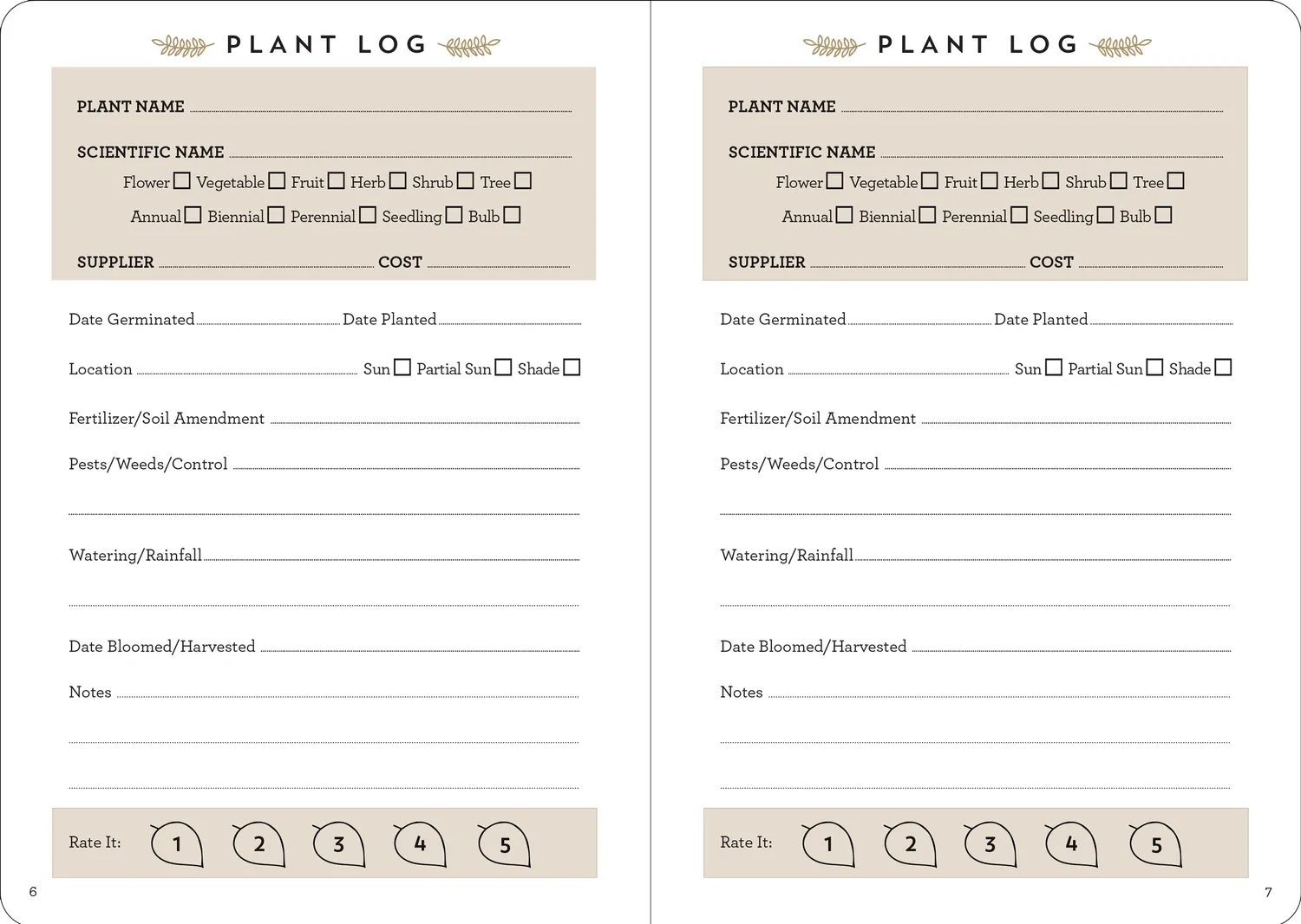Peter Pauper Press The Gardener's Logbook hagedagbok innbundet