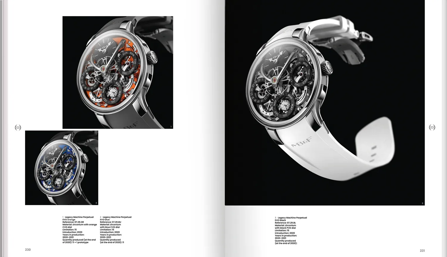 MB&F The First Fifteen Years bok innbundet klokker