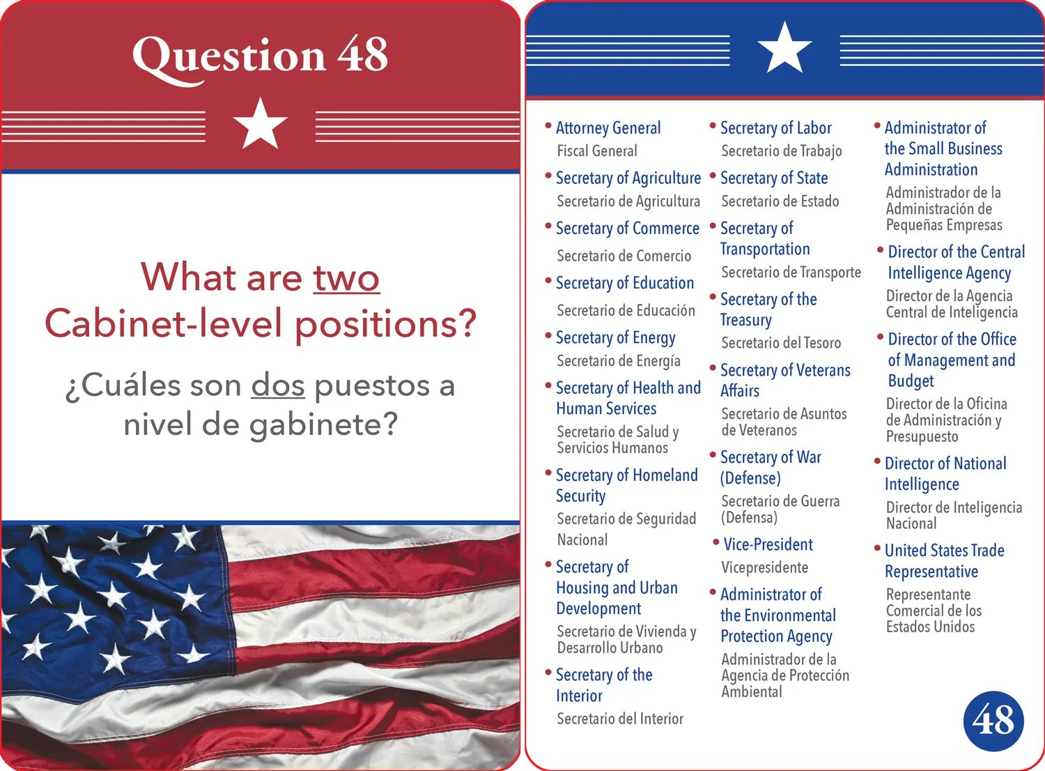 Peter Pauper Press Bilingual US Citizenship puggkort 128 stk