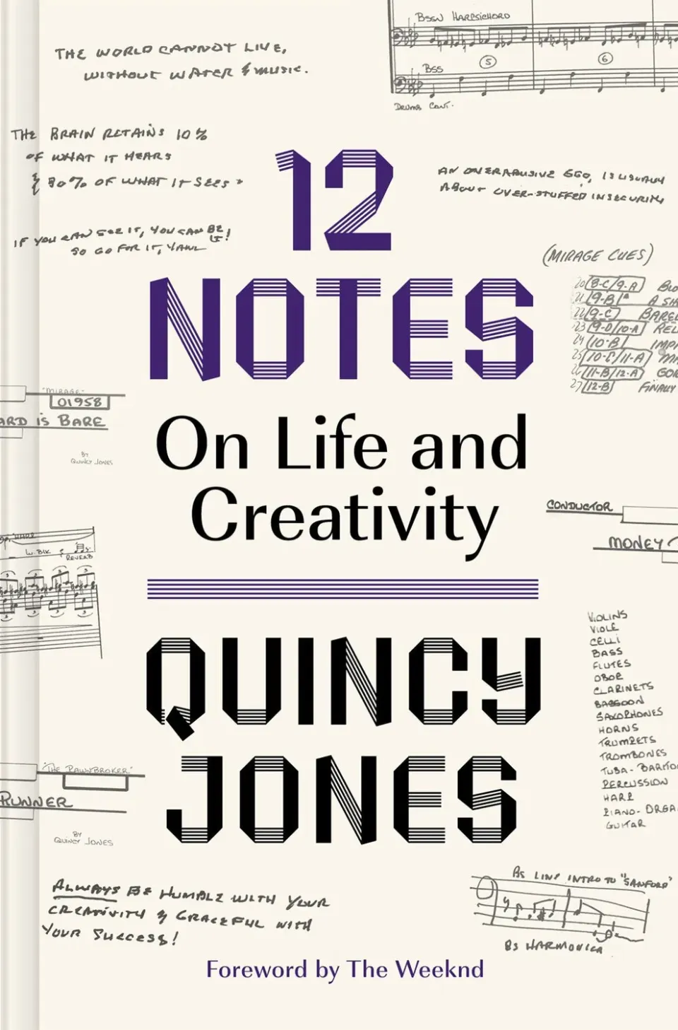 Abrams 12 Notes bok innbundet kreativitet Quincy Jones