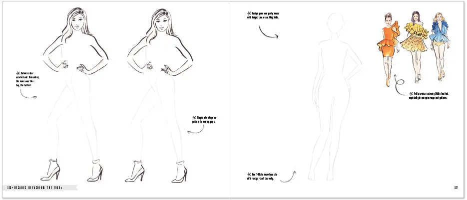 Abrams and Chronicle Sketch Your Amazing Style skissebok heftet mote