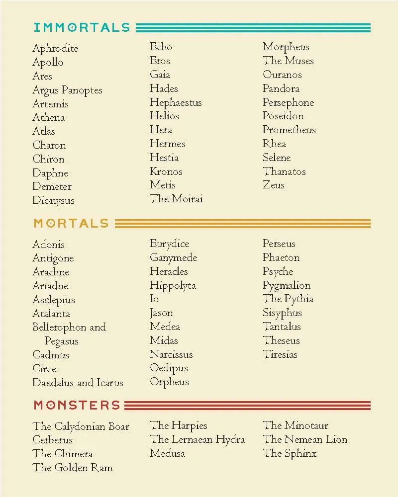Chronicle Books The Mythos Deck kortstokk gresk mytologi