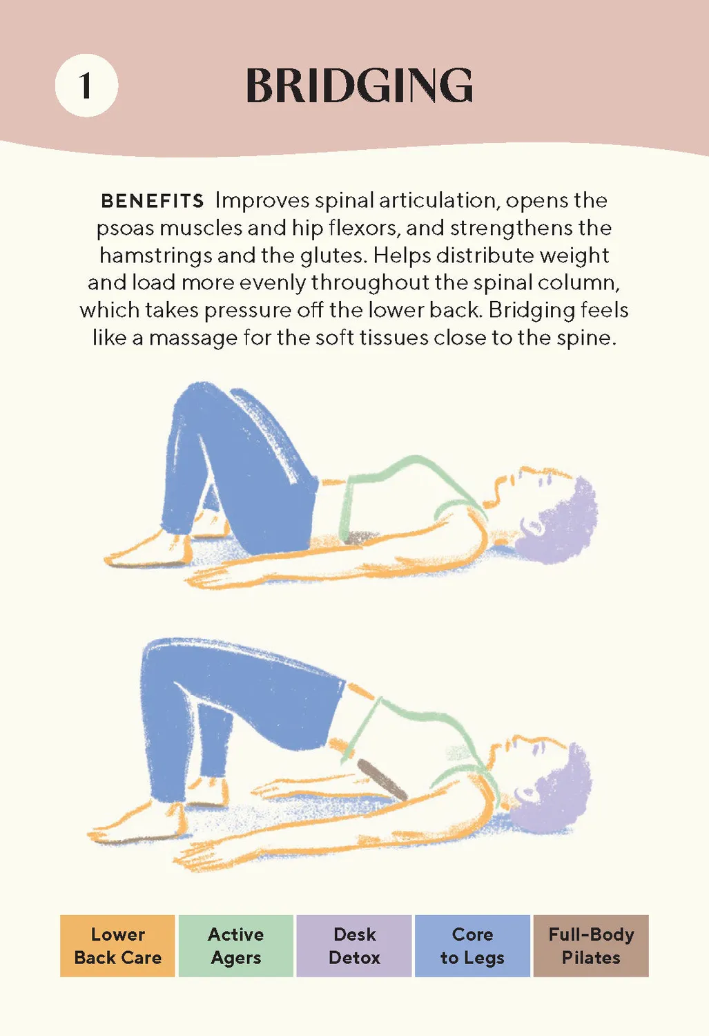 Chronicle Books The Everyday Pilates Deck kortstokk 50 øvelser