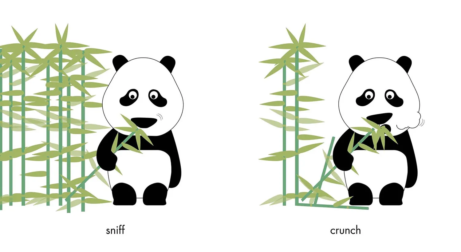 Abrams and Chronicle Grammar Zoo Onomatopanda pekebok 2–4 år
