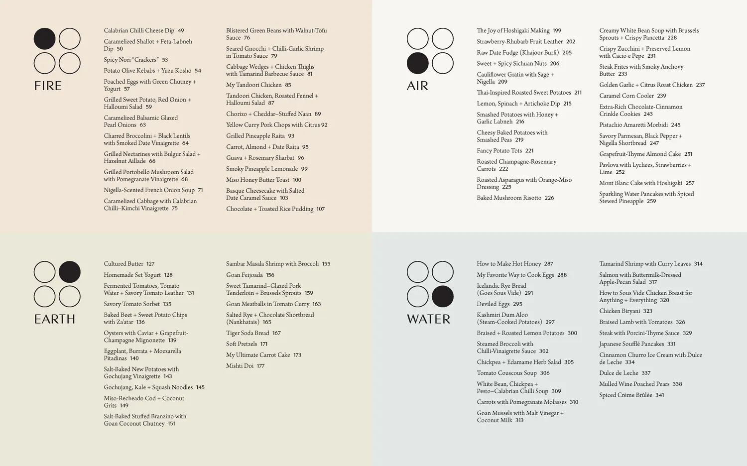 Abrams & Chronicle Books Fundamentals of Flavor kokebok