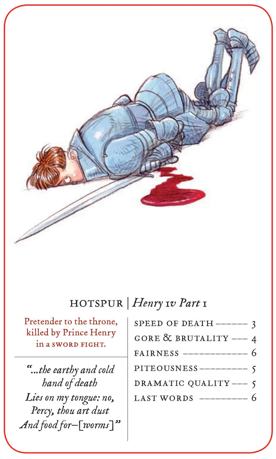 Abrams and Chronicle Great Shakespearean Deaths Card Game kortspill humor
