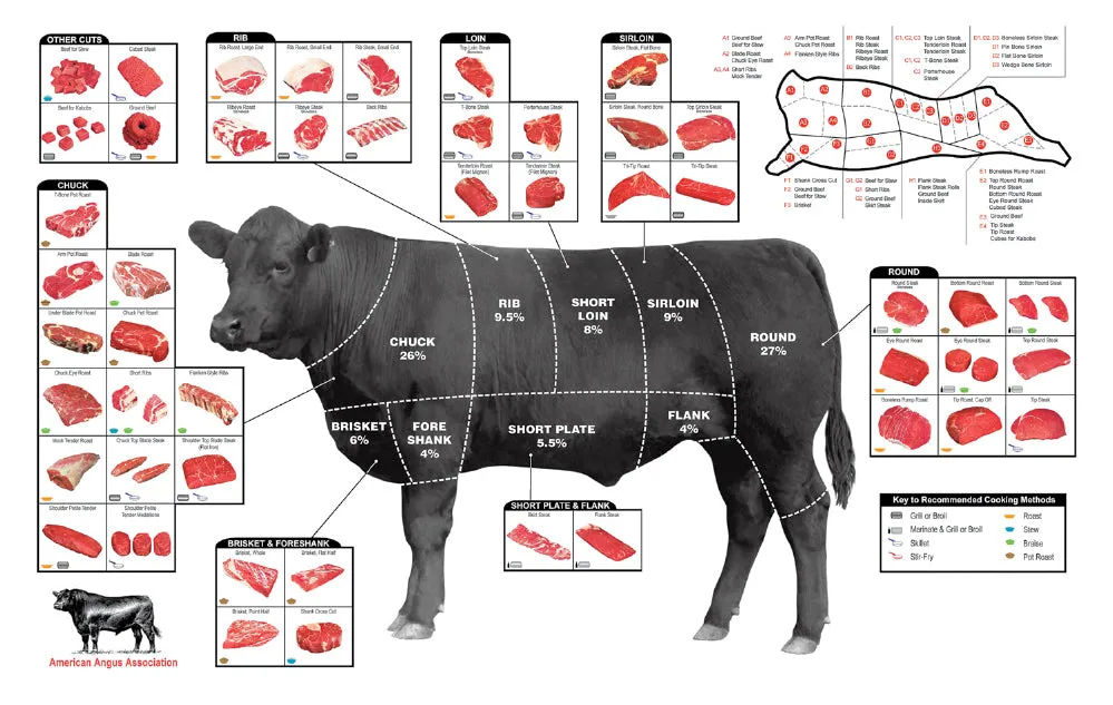 Abrams Great American Burger Book kokebok innbundet regional
