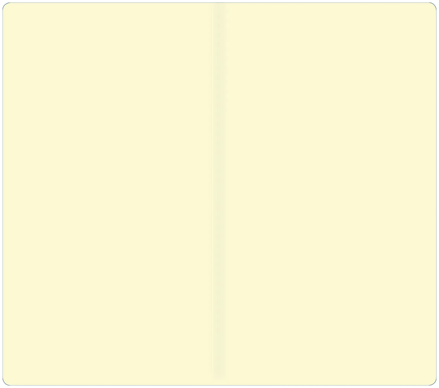 Peter Pauper Press Voyager notatbok refill blank 2 pk
