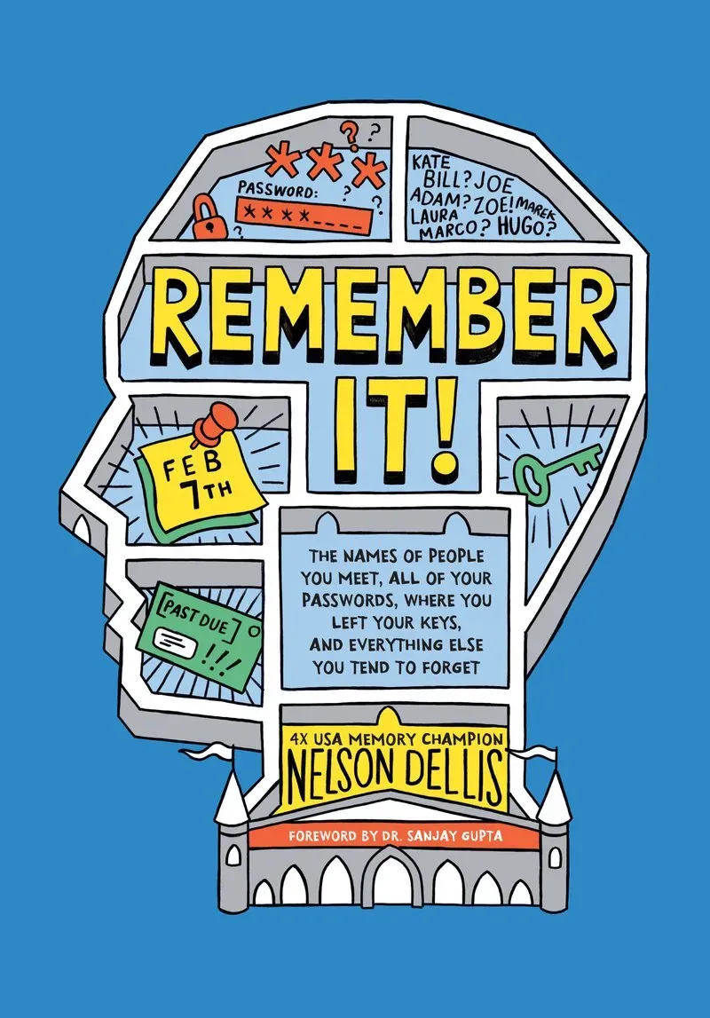 Abrams Remember It! minnebok pocket
